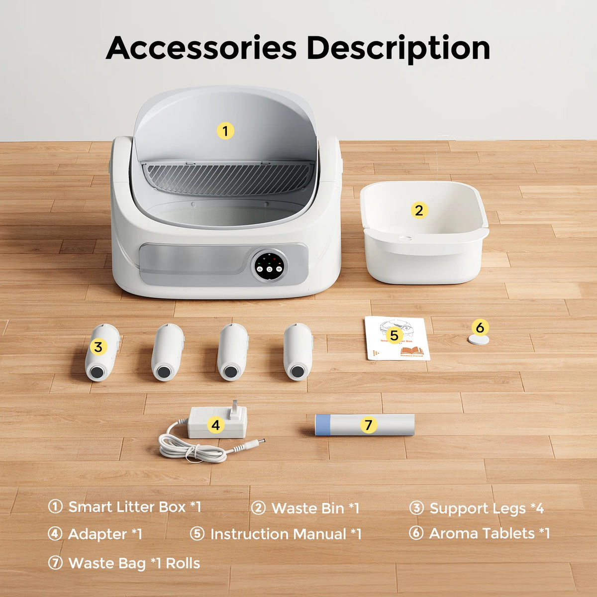 Patbrela White - Smart Katzentoilette