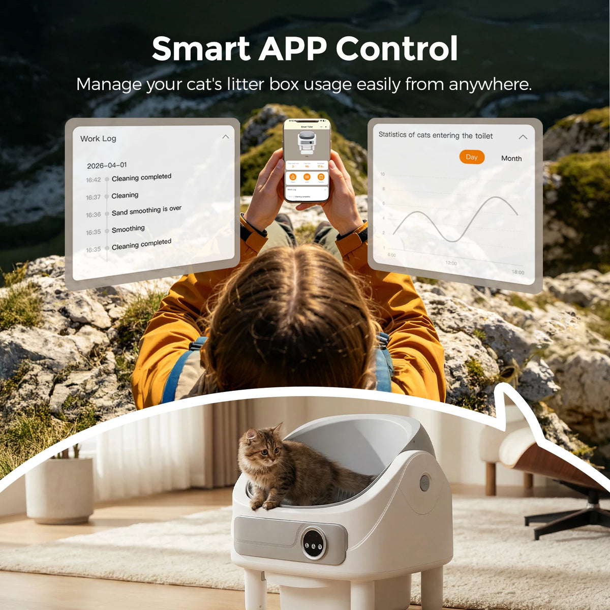 Patbrela White - Smart Katzentoilette