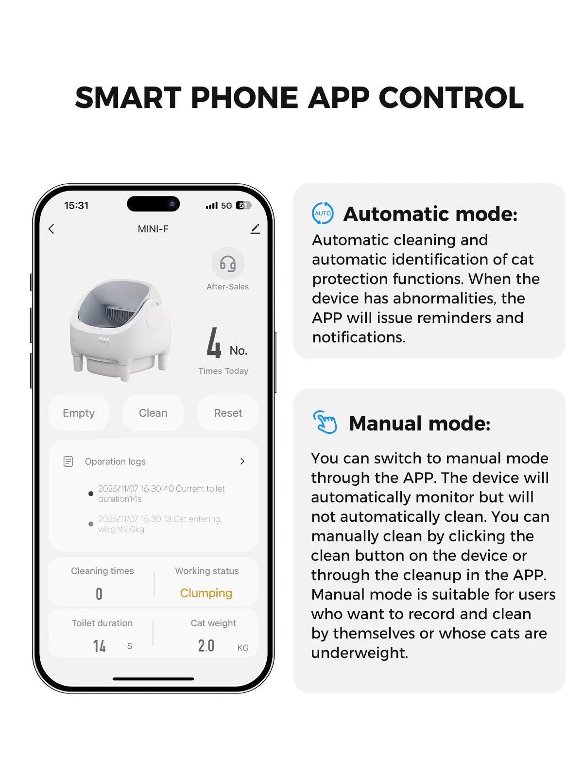 Laresar Smart Katzentoilette